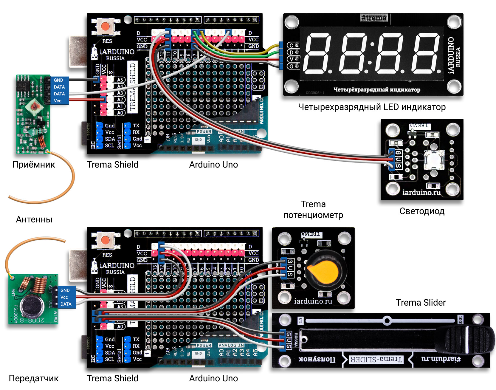 Схема соединения двух Arduino по радиоканалу