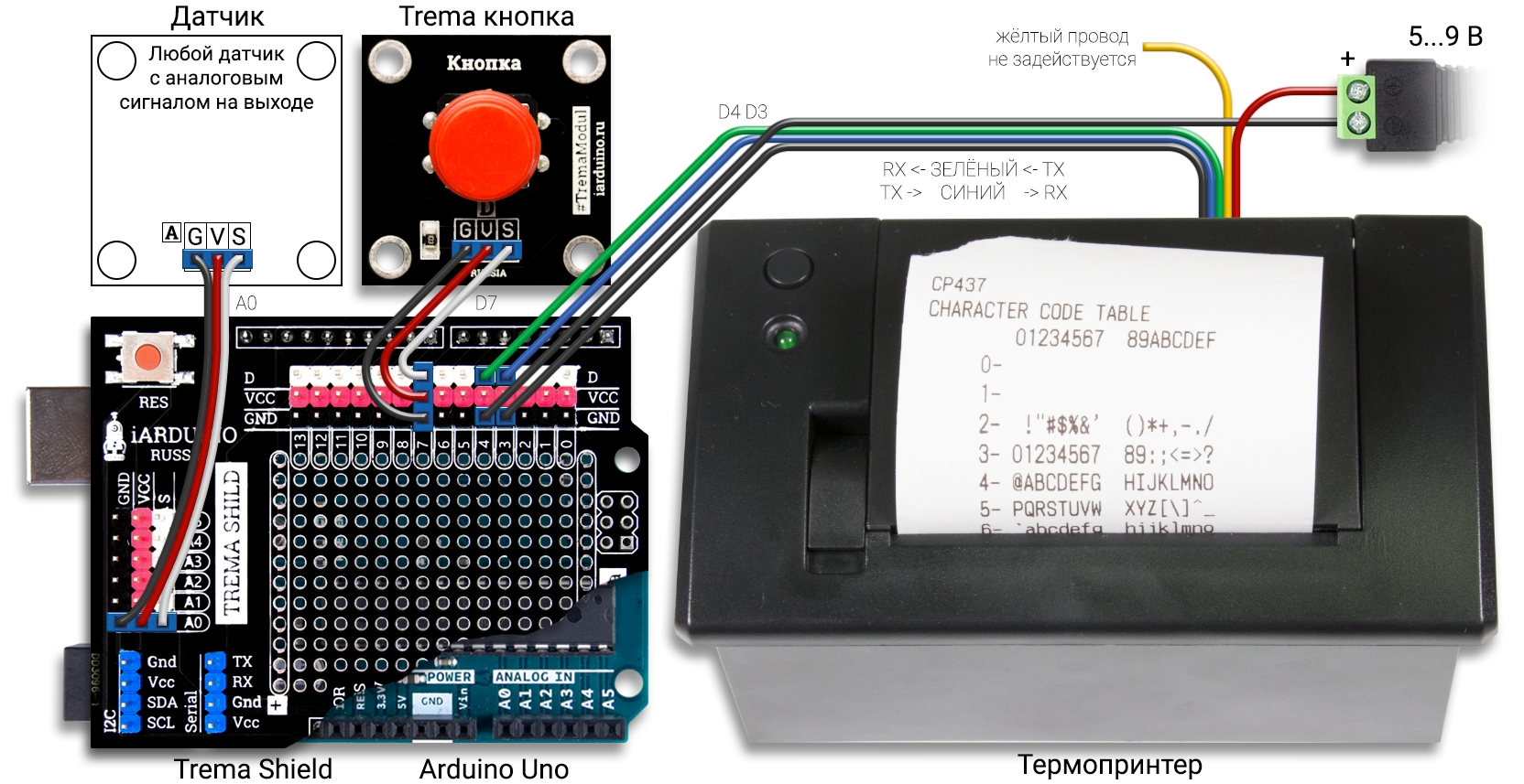 Самописец на Arduino