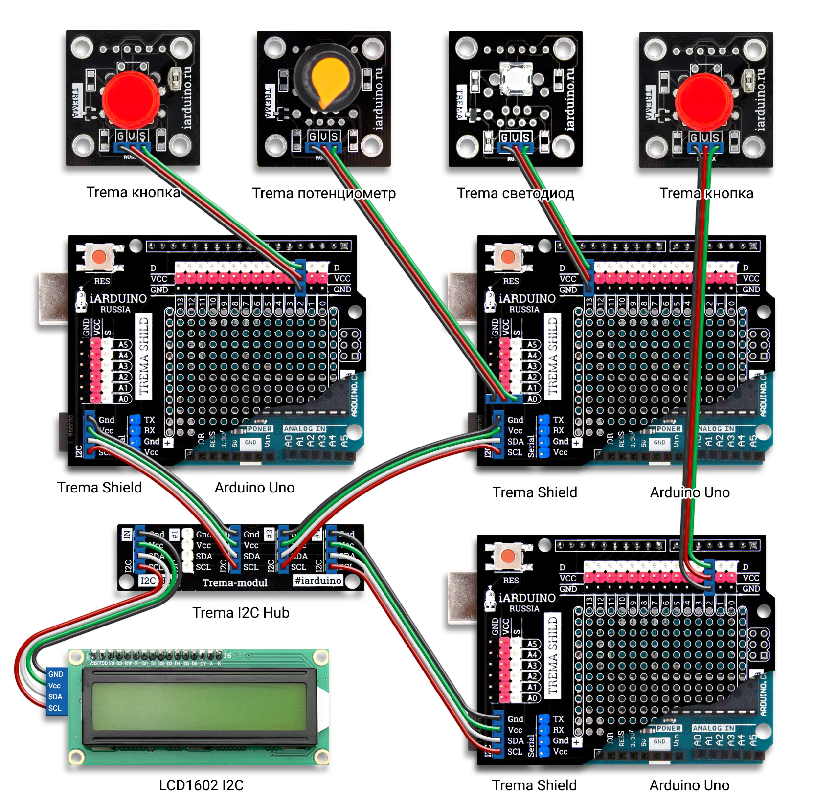 Схема соединения нескольких Arduino по шине I2C