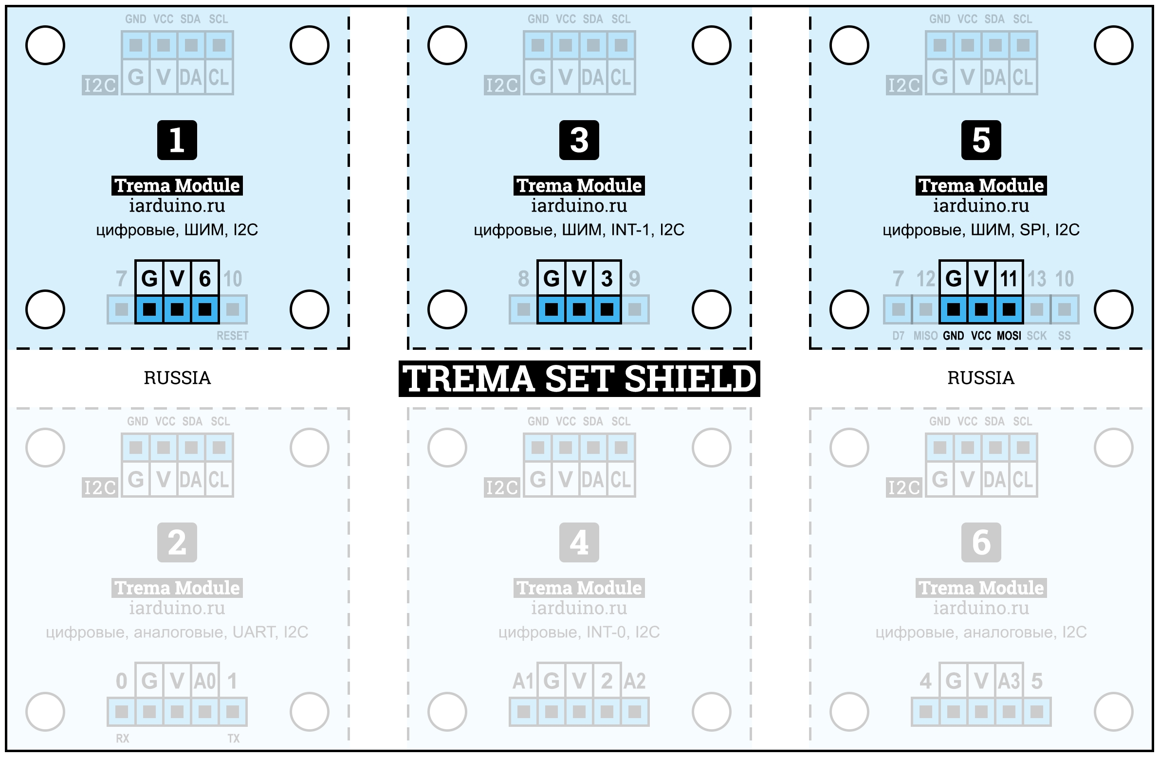 Схема подключения модулей с 3 выводами использующими ШИМ к Trema Set Shield