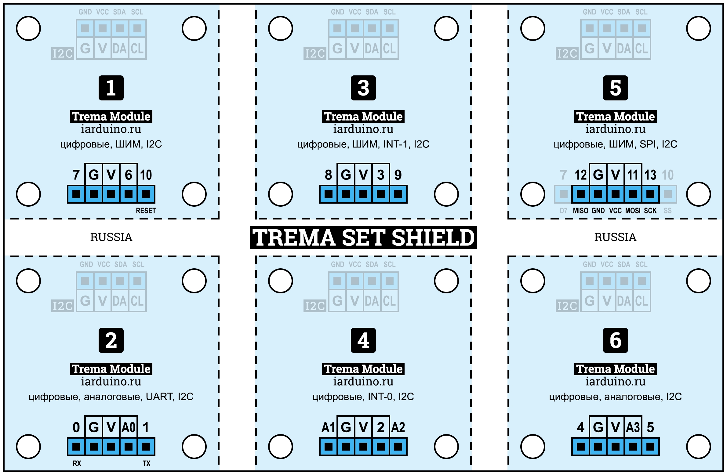 Схема подключения цифровых модулей с 5 выводами к Trema Set Shield