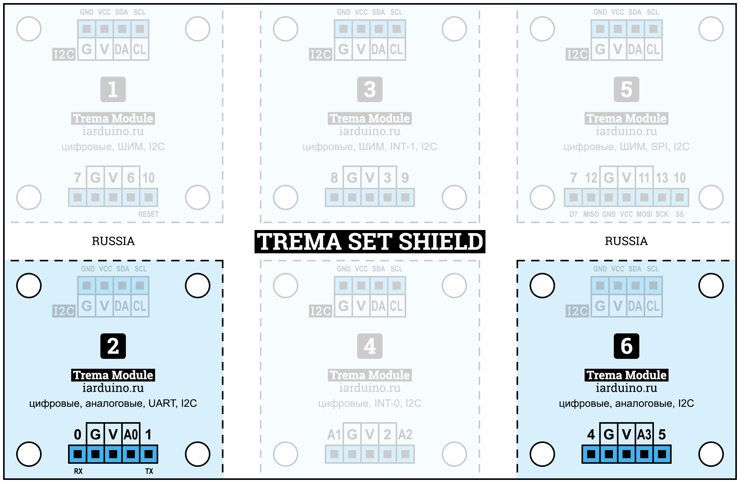 Схема подключения аналоговых модулей с 5 выводами к Trema Set Shield