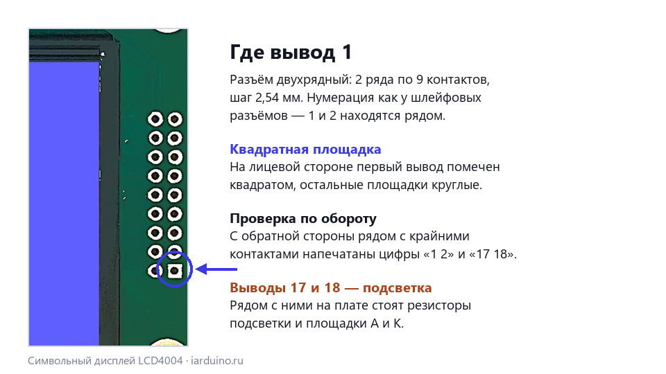 Квадратная площадка отмечает первый вывод дисплея LCD4004