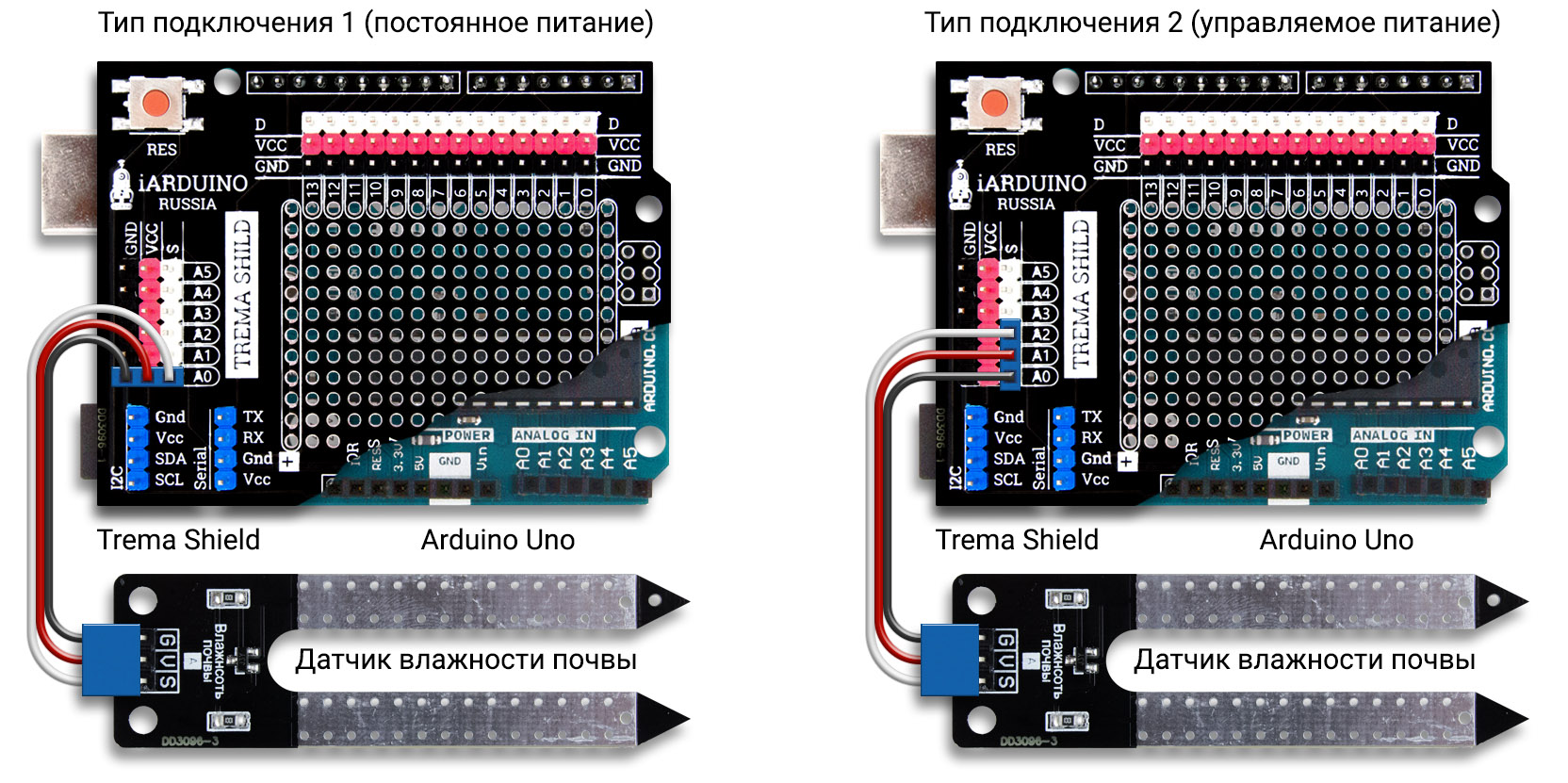 Схема подключения датчика влажности почвы к Arduino Uno