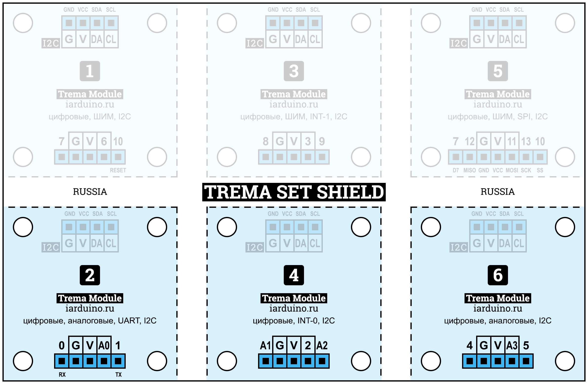 Схема подключения LED индикатора к Trema Set Shield
