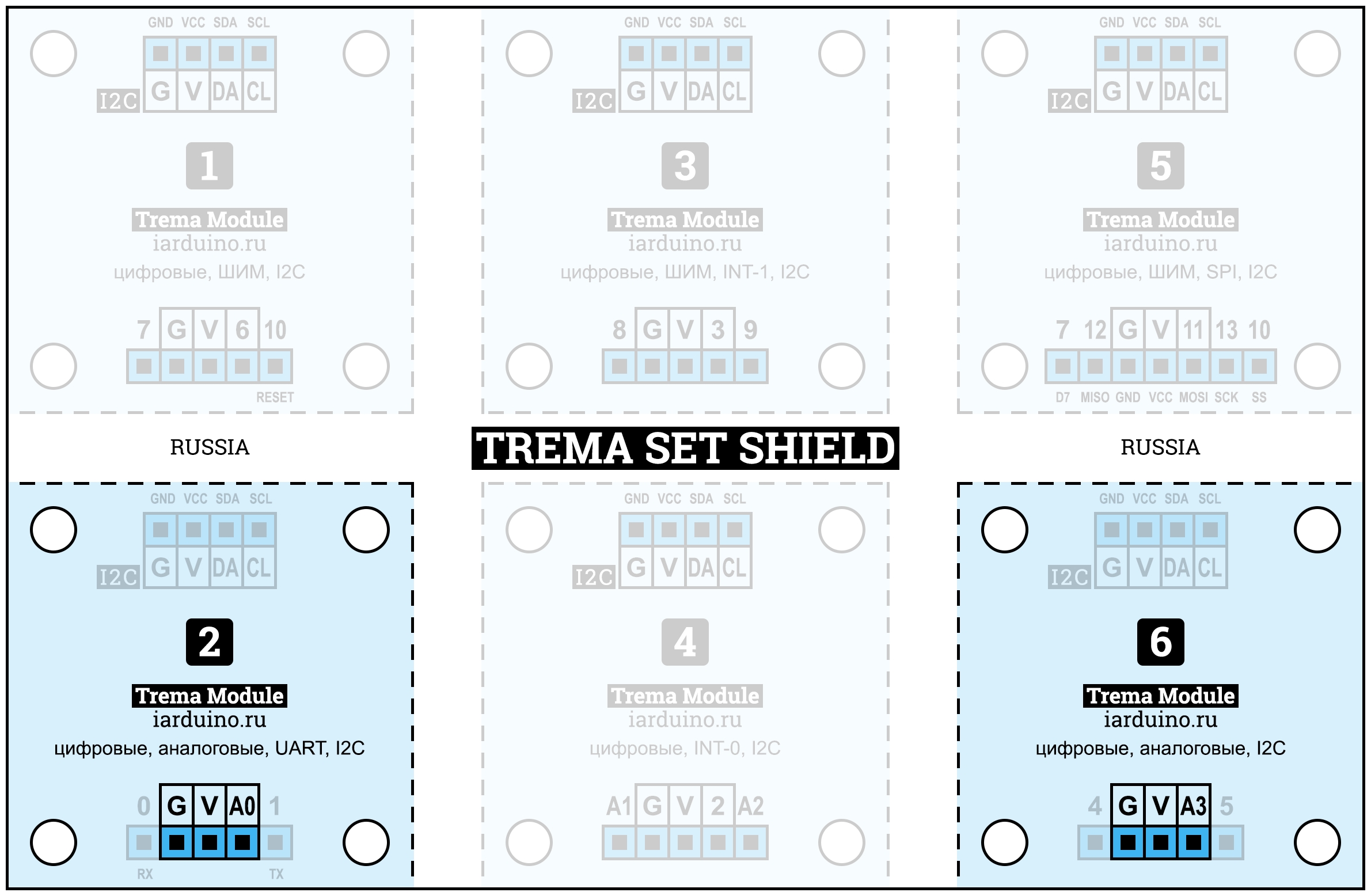 Схема подключения аналоговых модулей с 3 выводами к Trema Set Shield