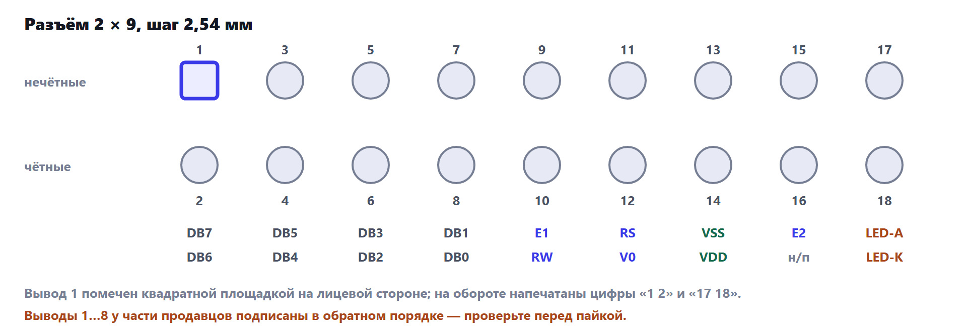 Распиновка разъёма 2 на 9 дисплея LCD4004