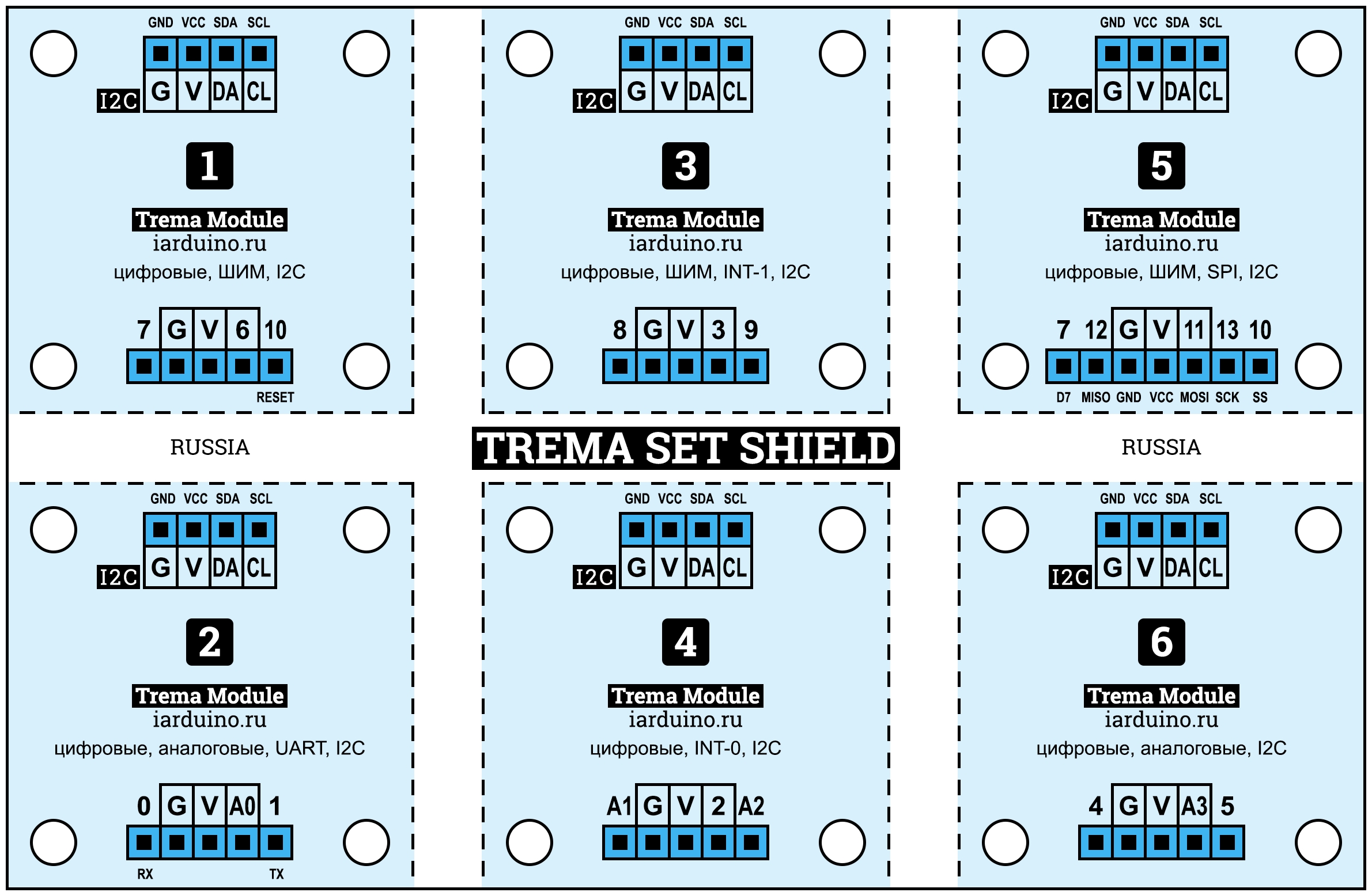 Trema Set Shield