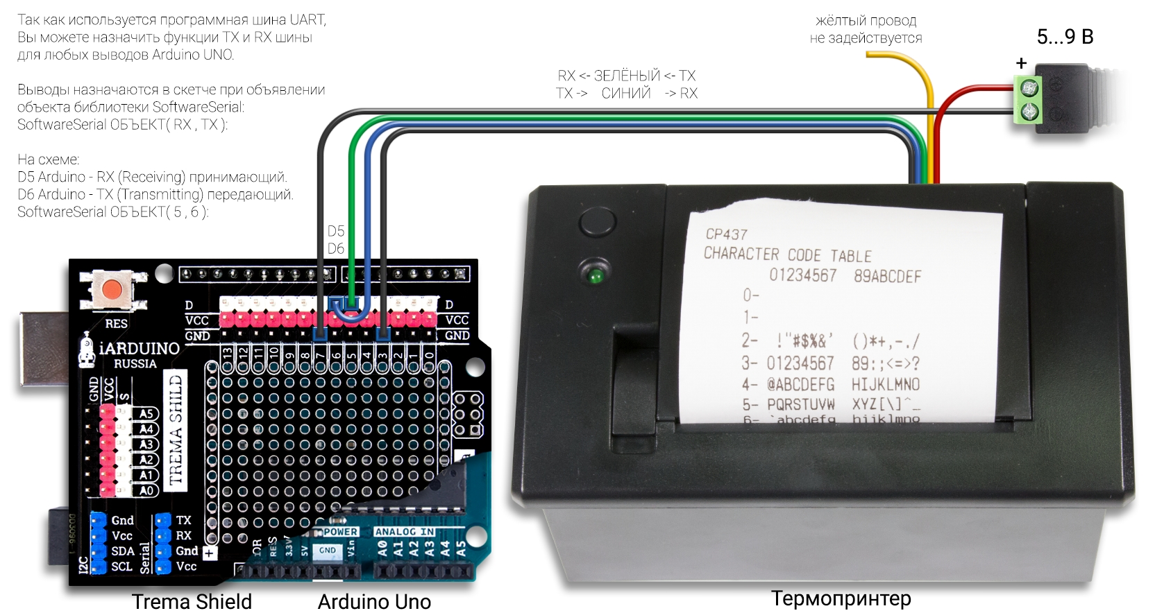 Подключение термопринтера к Arduino UNO