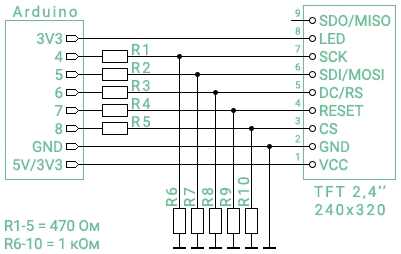 Подключение 2,4 дюймового TFT дисплея 240x320 к Arduino